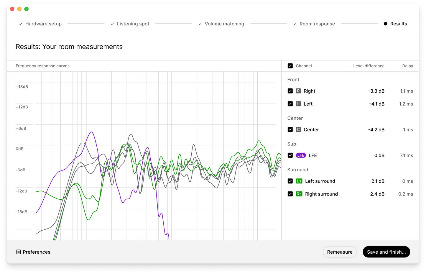 SoundID Reference para sa Multichannel